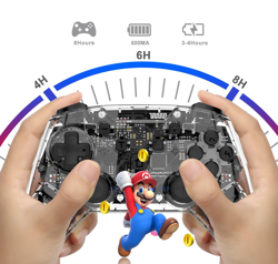 Momen Nintendo Switch Pro Controller Crystal. ürün görseli